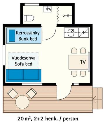 Фото номера Коттедж с душем (для 2 взрослых и 2 детей) Курортные отели Santalahti Resort г. Котка 2