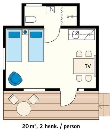 Фото номера Коттедж с душем (для 2 взрослых) Курортные отели Santalahti Resort г. Котка 2