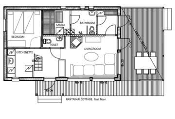 Фото номера Улучшенный коттедж с сауной Виллы Rantakari Cottage г. Котка 28